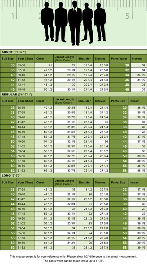 mens wearhouse sizing|Measurements Fitting Option 